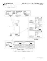 Предварительный просмотр 22 страницы GE RTfino/RT3200 Service Manual