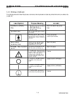 Предварительный просмотр 24 страницы GE RTfino/RT3200 Service Manual