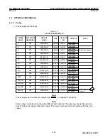 Предварительный просмотр 40 страницы GE RTfino/RT3200 Service Manual