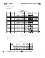 Предварительный просмотр 41 страницы GE RTfino/RT3200 Service Manual