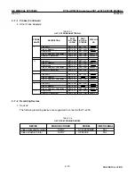 Предварительный просмотр 42 страницы GE RTfino/RT3200 Service Manual