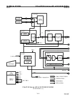 Предварительный просмотр 105 страницы GE RTfino/RT3200 Service Manual