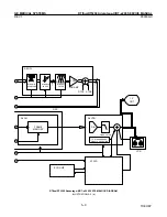 Предварительный просмотр 106 страницы GE RTfino/RT3200 Service Manual