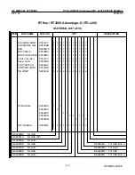 Предварительный просмотр 123 страницы GE RTfino/RT3200 Service Manual