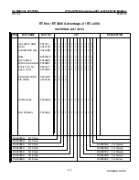 Предварительный просмотр 127 страницы GE RTfino/RT3200 Service Manual