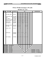 Предварительный просмотр 133 страницы GE RTfino/RT3200 Service Manual