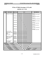 Предварительный просмотр 135 страницы GE RTfino/RT3200 Service Manual