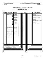 Предварительный просмотр 137 страницы GE RTfino/RT3200 Service Manual