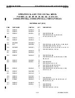 Предварительный просмотр 151 страницы GE RTfino/RT3200 Service Manual