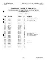 Предварительный просмотр 163 страницы GE RTfino/RT3200 Service Manual