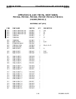 Предварительный просмотр 166 страницы GE RTfino/RT3200 Service Manual