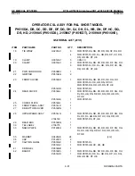 Предварительный просмотр 171 страницы GE RTfino/RT3200 Service Manual