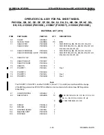 Предварительный просмотр 173 страницы GE RTfino/RT3200 Service Manual