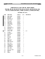 Предварительный просмотр 174 страницы GE RTfino/RT3200 Service Manual