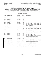 Предварительный просмотр 176 страницы GE RTfino/RT3200 Service Manual