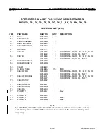 Предварительный просмотр 196 страницы GE RTfino/RT3200 Service Manual