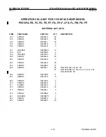 Предварительный просмотр 199 страницы GE RTfino/RT3200 Service Manual