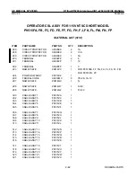 Предварительный просмотр 202 страницы GE RTfino/RT3200 Service Manual