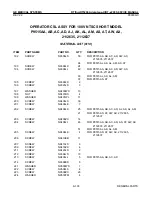 Предварительный просмотр 223 страницы GE RTfino/RT3200 Service Manual