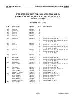 Предварительный просмотр 236 страницы GE RTfino/RT3200 Service Manual