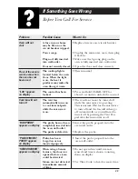 Preview for 35 page of GE RVM1535 User Manual