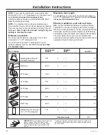 Preview for 4 page of GE RVM5160MPSA Installation Instructions Manual