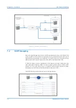 Preview for 72 page of GE S2020 Technical Manual