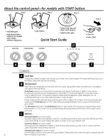 Предварительный просмотр 6 страницы GE S2100G7WW Owner'S Manual