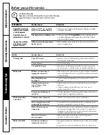 Предварительный просмотр 12 страницы GE S2200 Owner'S Manual