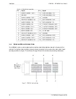 Preview for 16 page of GE S768DAV User Manual