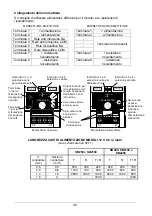 Preview for 50 page of GE SB2100 Installation Manual