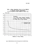 Preview for 19 page of GE SBC231A Instructions Manual