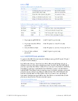 Preview for 22 page of GE SBC330 3U VPX Hardware Reference Manual