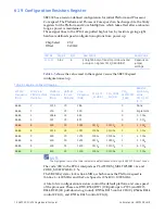 Preview for 70 page of GE SBC330 3U VPX Hardware Reference Manual