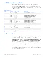 Preview for 84 page of GE SBC330 3U VPX Hardware Reference Manual