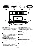 Preview for 14 page of GE SCB2000, SCB2001 Technical Service Manual