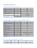 Preview for 10 page of GE SecoGear User Manual