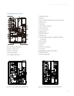 Preview for 15 page of GE SecoGear User Manual