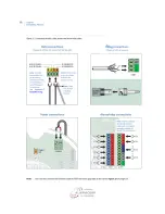 Preview for 28 page of GE Security Lend Camera Installation Manual