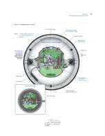 Preview for 29 page of GE Security Lend Camera Installation Manual