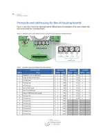 Preview for 68 page of GE Security Lend Camera Installation Manual