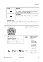 Preview for 25 page of GE SEER 1000 Operating Manual