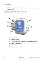 Preview for 32 page of GE SEER 1000 Operating Manual