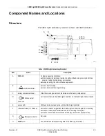 Предварительный просмотр 21 страницы GE SEER Light Service Manual