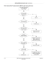 Предварительный просмотр 28 страницы GE SEER Light Service Manual