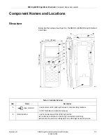 Предварительный просмотр 41 страницы GE SEER Light Service Manual