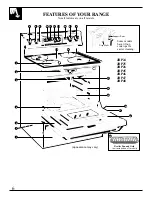 Preview for 6 page of GE Self-Cleaning Electric Range Use And Care & Installation Manual