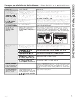 Предварительный просмотр 63 страницы GE Self-Cleaning Gas Ranges Owner'S Manual