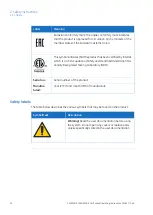 Preview for 22 page of GE SEMIPHOR TRANSPHOR Series Operating Instructions Manual