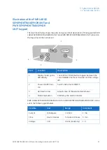 Preview for 33 page of GE SEMIPHOR TRANSPHOR Series Operating Instructions Manual